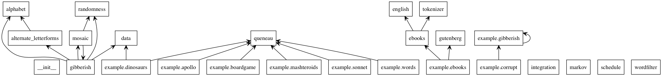 Packages OLIPY.png