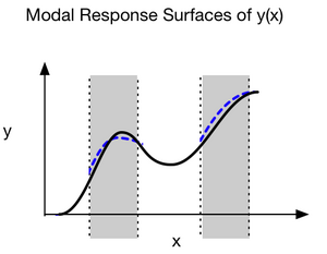 ModalResponses3 modalresponses.png