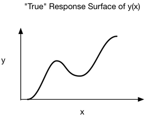 ModalResponses1 true.png